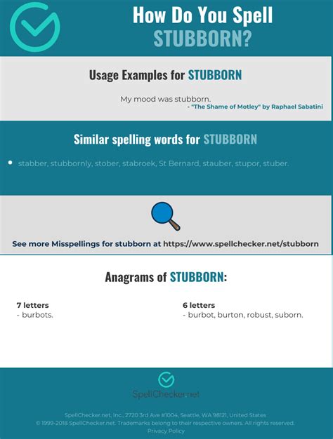 how do you spell stubborn